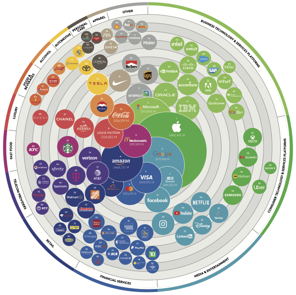 Frederic CAVAZZA tweet media