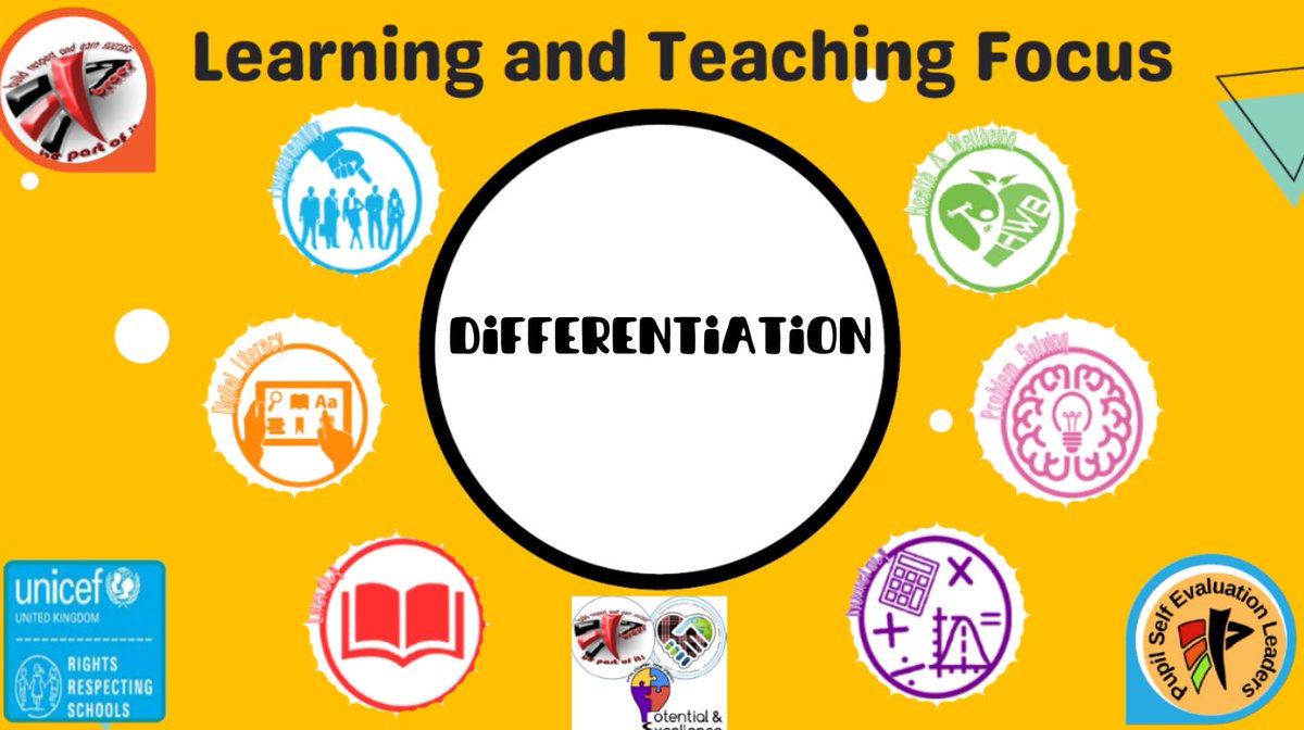 Since returning after the October break, our new Learning and Teaching focus is differentiation. <a href="/BraesHigh/">Braes High School</a>