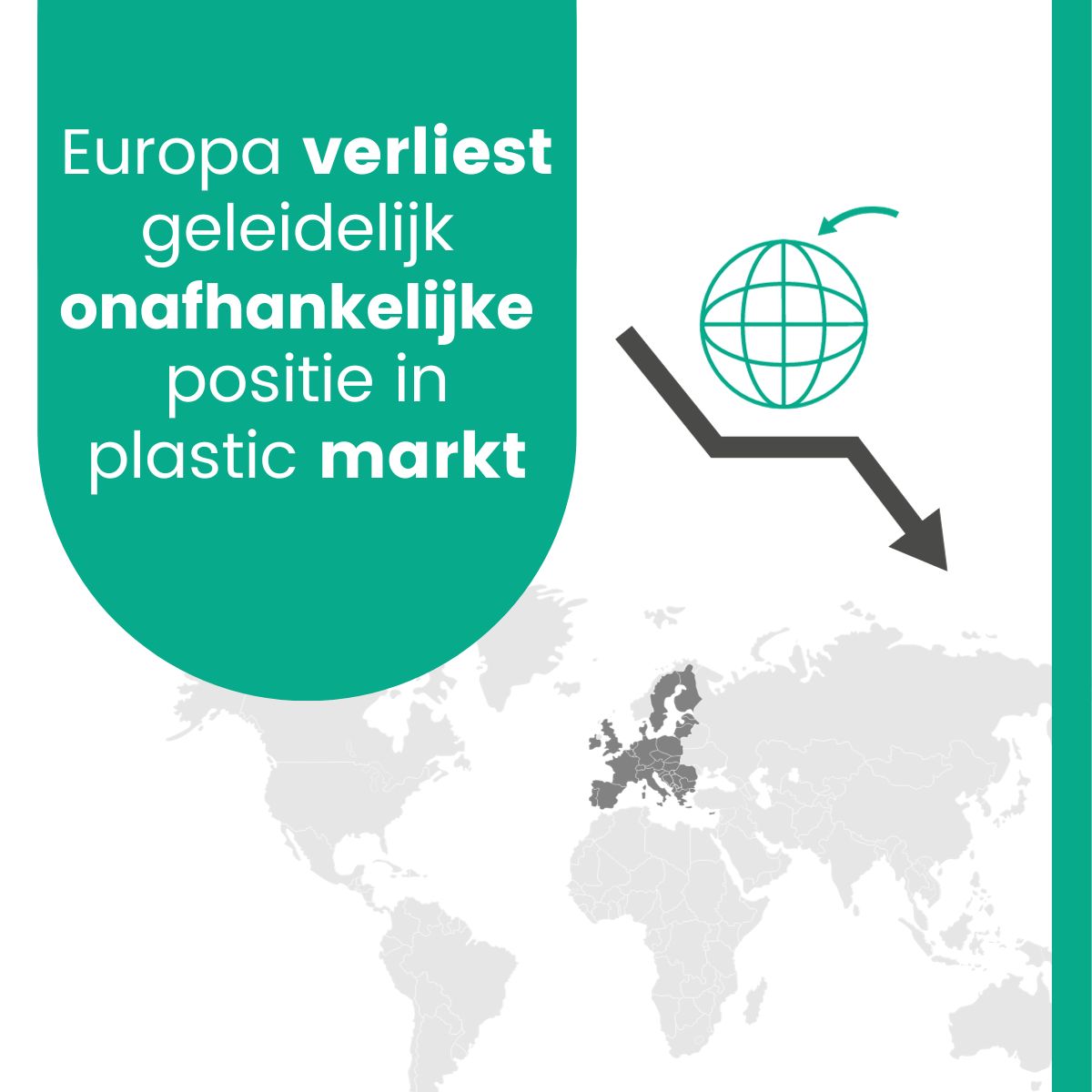 PlasticseuropeN's tweet photo. Het Europese aandeel in de wereldwijde productie van plastic daalt snel; van 28% in 2002, naar 14% in 2022 https://t.co/NqFPTurwiY #ChangingPlasticsForGood #PlasticsTheFastFacts #circulaireeconomie #circulaireplastics https://t.co/VeCkwMsRg9