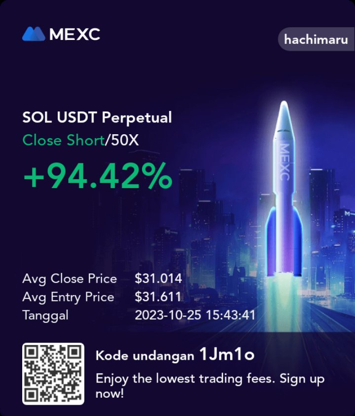 Alisya.dzi ❤️ Memecoin tweet media