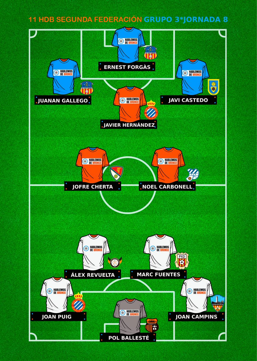 Hablemos de Bronce tweet media