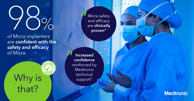 Meet_Martin's tweet photo. Medtronic asked implanters in an anonymous survey what they value most about Micraᵀᴹ. Here is what they said. #MedtronicEmployee https://t.co/EIzHCp8WbM https://t.co/3GH4sZfMn8