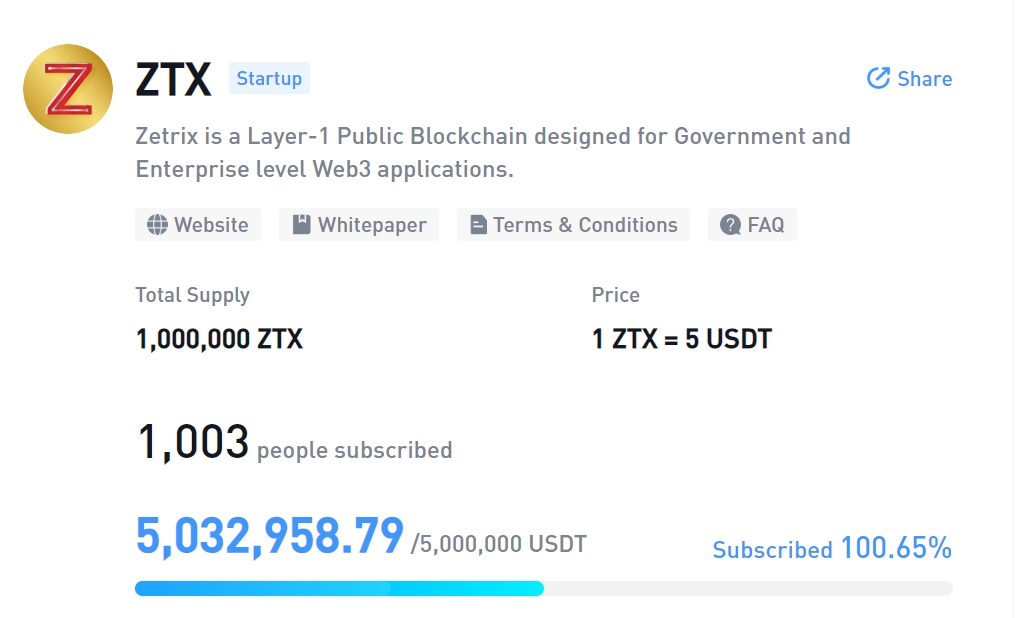 CoinstoreExc's tweet photo. Congratulations @zetrix_official, for garnering an impressive 5,032,958.79 USDT and surpassing your target by achieving 100.65% subscription! Subscribe to them now on Coinstore!

#Coinstore https://t.co/Wy01iI6WSZ