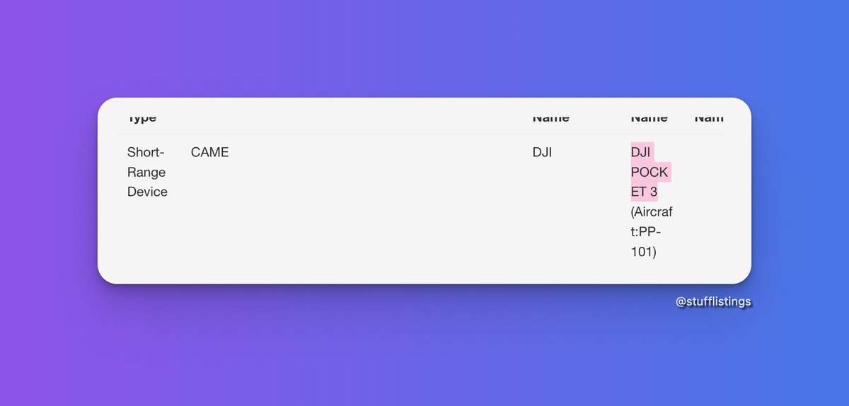 stufflistings's tweet image. DJI Pocket 3 is coming up soon, has cleared the IMDA certification now.
#DJI #DJIPOCKET3
