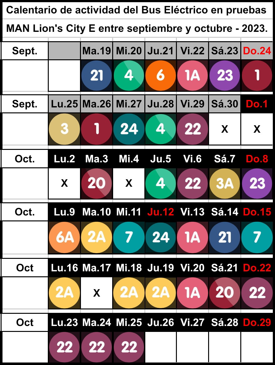 BlogBusurbano's tweet image. No es por sacarle punta al tema, pero..., sí, la #Lín22 es la más afortunada del momento!
#BusEléctrico #Bus331
#HumorBusurbano
