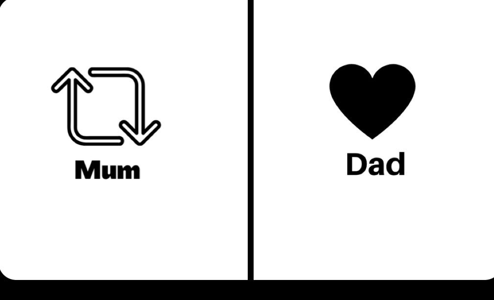 mirexmoses's tweet photo. Which of them do u confide in more? https://t.co/unTgp1ifiX