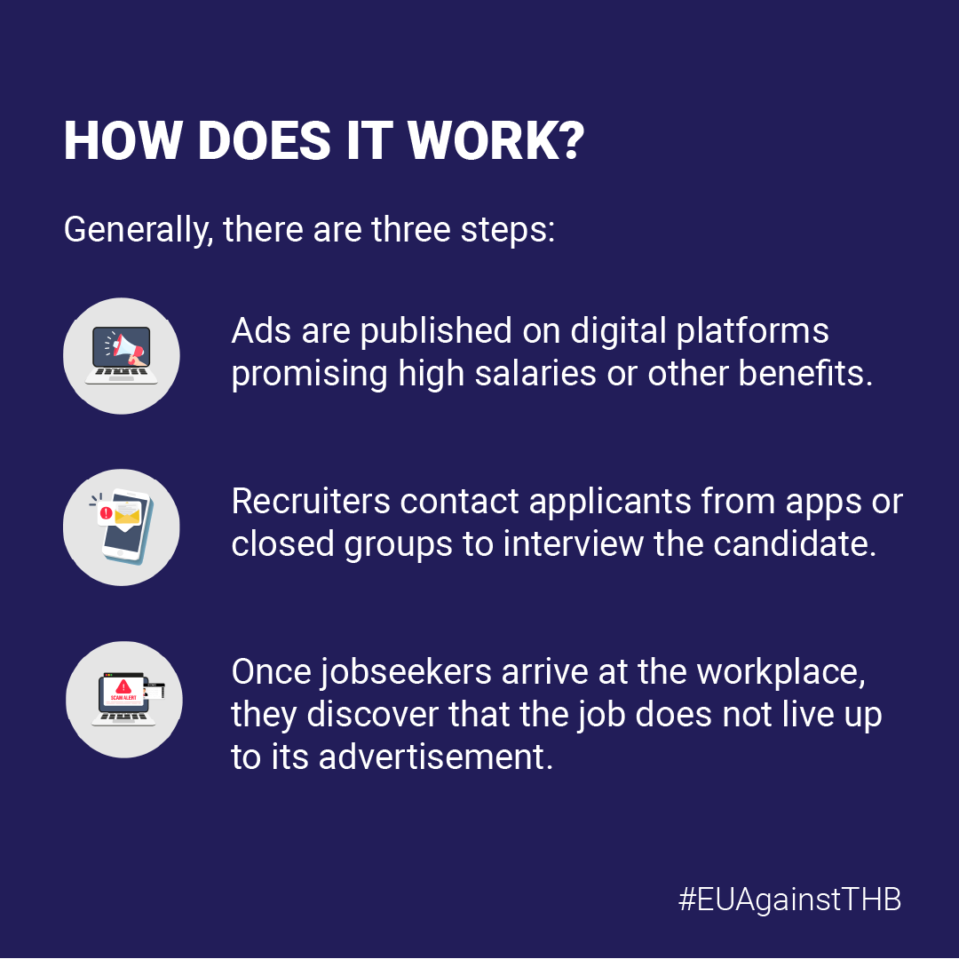 Europol's tweet photo. 🚩 Fake jobs adverts target anyone in a vulnerable economic situation looking for opportunities to improve their lives financially.

Generally, the scam has 3 steps:
1️⃣ publication
2️⃣ recruitment
3️⃣ exploitation

Learn how to spot them ⤵️