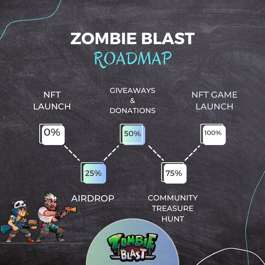 ROADMAP 👾

Check the #ZombieBlast roadmap below 👇🏻

For further questions, you may visit zombieblast.io or DM us. 🧟‍♀️

#NFT #NFTCommunity #NFTGiveaway