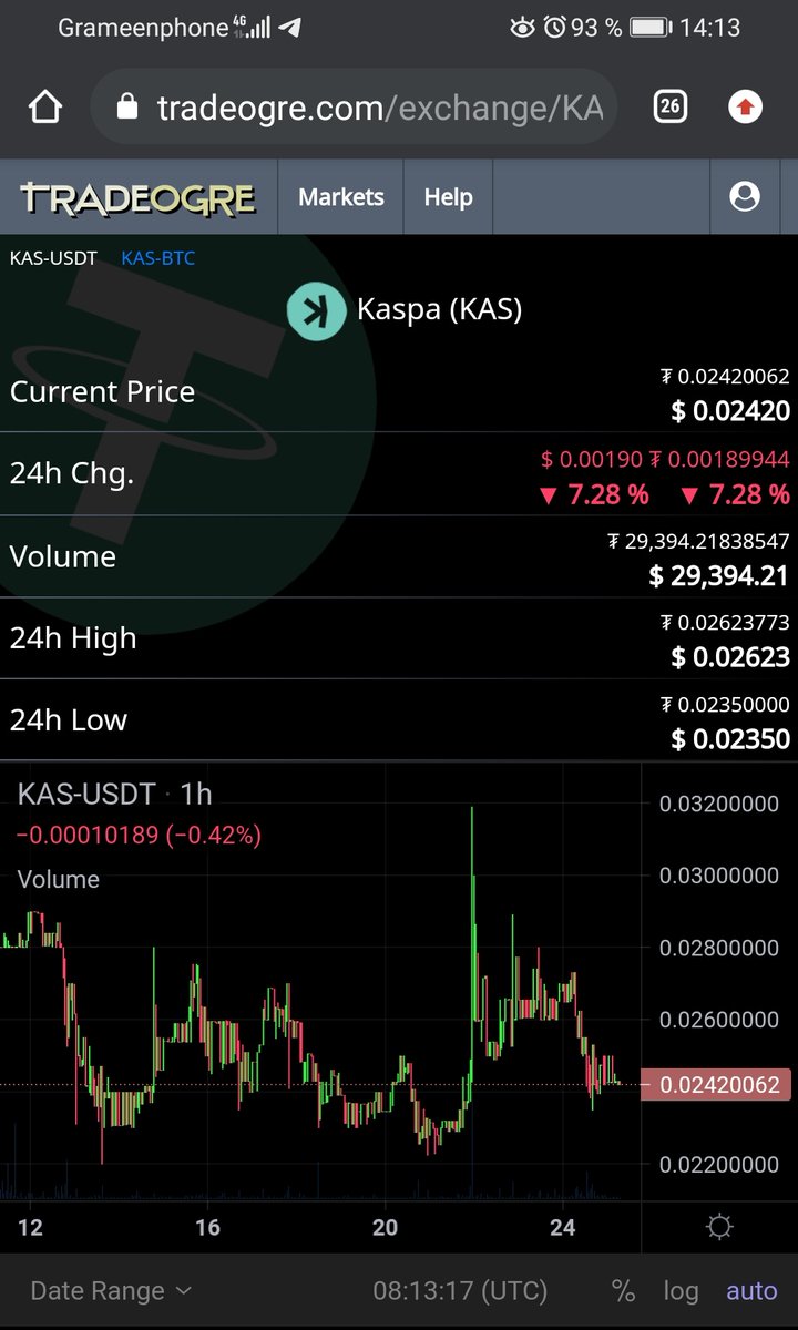 ITY_PRO's tweet photo. @KASPAEnthusiast @KaspaCurrency @Kaspa_HypeMan @BraverCrypto @RvCrypto @altcoinist @Altcoin_Gold @coinbureau @coingecko @dedataland @AdamEShelton How do you comment on these scammers? https://t.co/rU6R1F5fvw