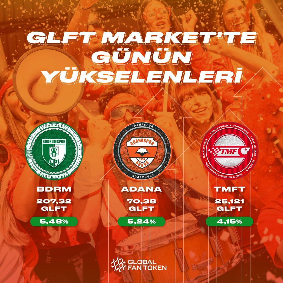 Bitci_FanToken's tweet image. GLFT Market'te günün yükselenleri! 📊

#BDRM #ADANA #TMFT