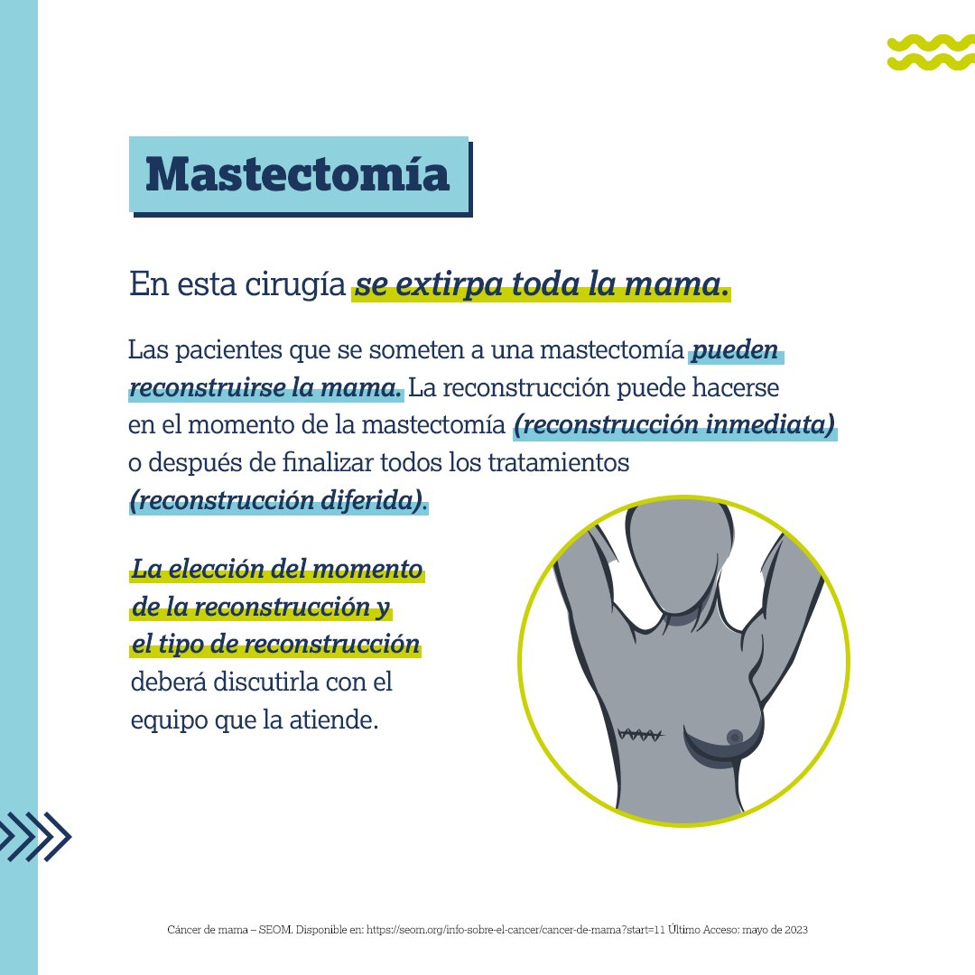 DaiichiSankyoES's tweet photo. ¿Cómo se trata el #CáncerDeMama? Depende del tipo, el estadio y las necesidades de cada paciente. En esta infografía te resumimos los tipos de cirugía con los que se suele hacer frente a un #cáncer localizado 👇 Alianza #DaiichiSankyo | @AstraZenecaES https://t.co/k1LwVfN3sW