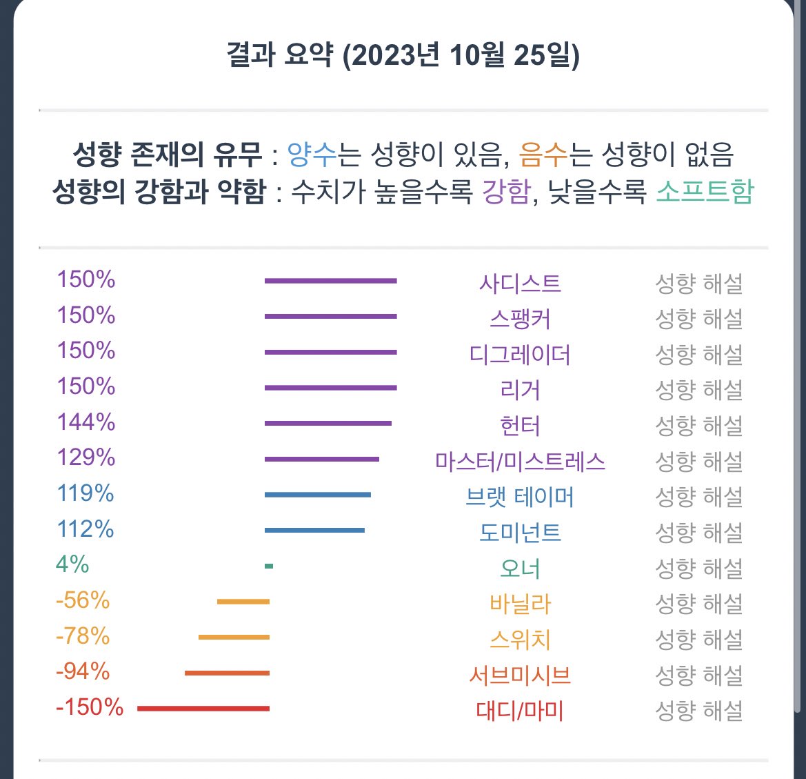 룹 tweet media