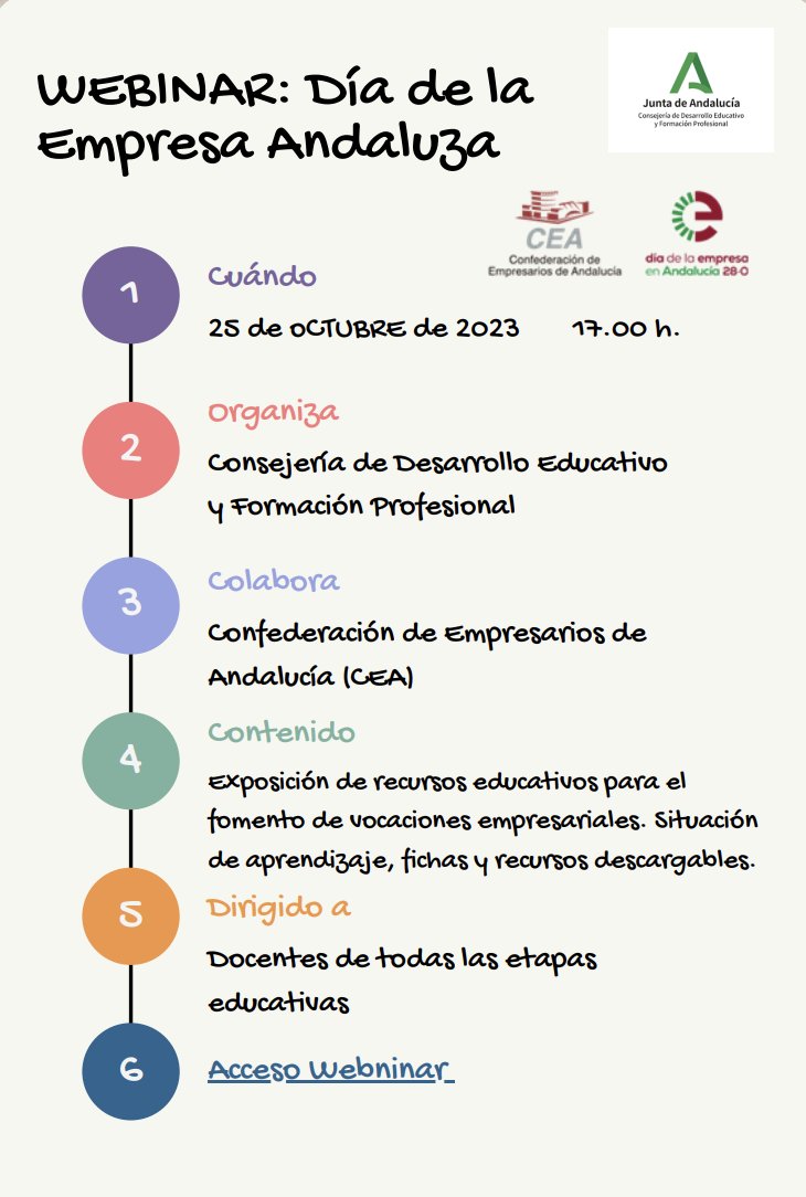 ✅WEBINAR: Día de la Empresa Andaluza
🗓️Día 25 de octubre, miércoles, a las 17:00 h
👤Organiza: Consejería de Desarrollo Educativo y Formación Profesional
👥Dirigido a: Docentes de todas las etapas educativas
🔗bit.ly/3s6XKhv