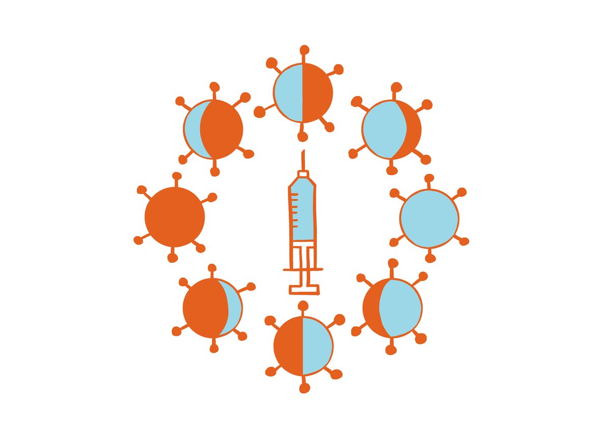 Study finds people with #chronicliverdisease and post-#livertransplantation are at higher risk of getting infected with SARS-CoV-2 after #COVID19 primary series vaccination and identifies predictive factors associated with breakthrough infection. Read: efclif.com/foundation/new…