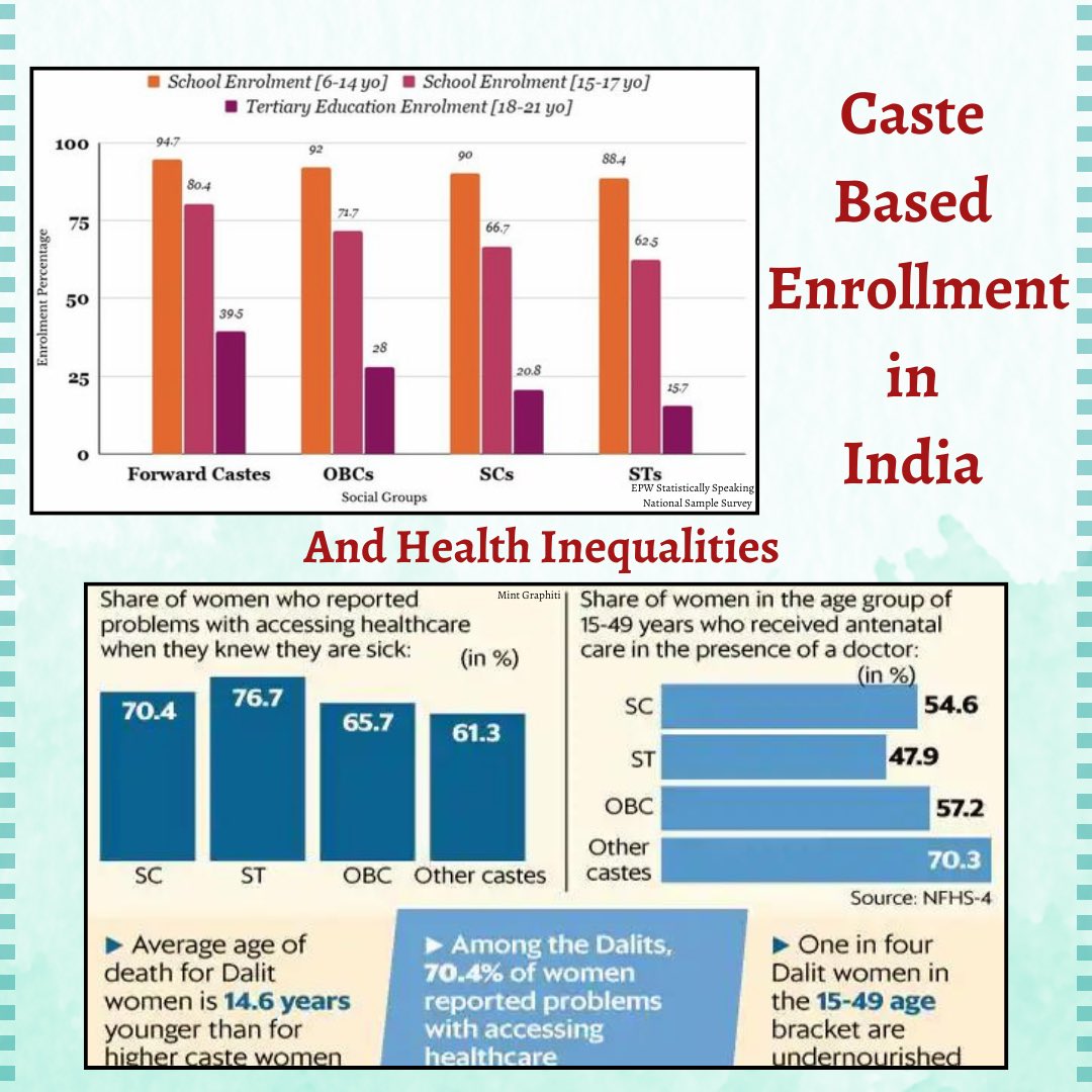 iamwellbeing_'s tweet photo. Some more hard hitting facts about the current state of Indian society! 

#WorldMentalHealthDay #whatshappening https://t.co/CFuuFC2TDu