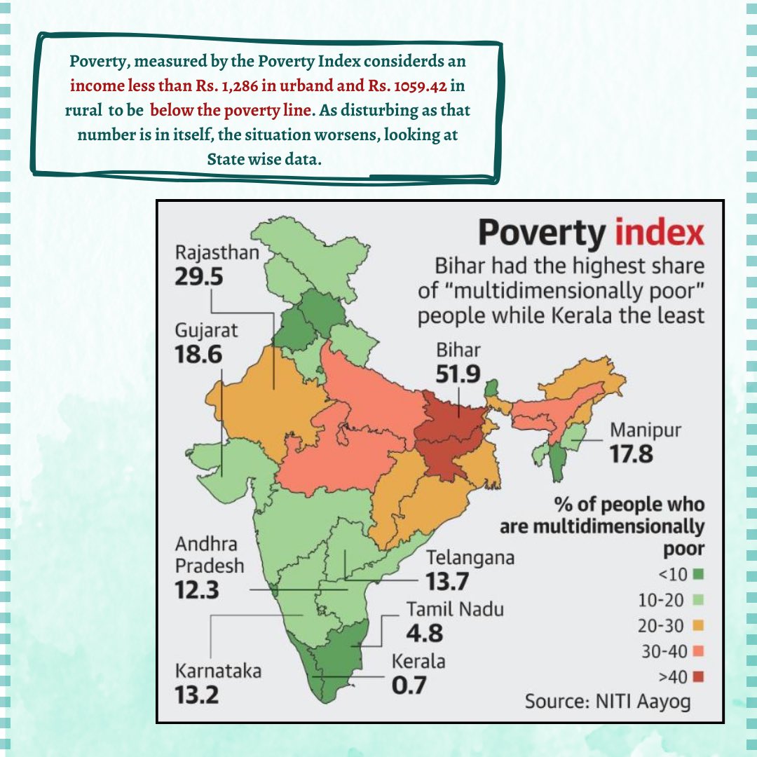 iamwellbeing_'s tweet photo. Some more hard hitting facts about the current state of Indian society! 

#WorldMentalHealthDay #whatshappening https://t.co/CFuuFC2TDu