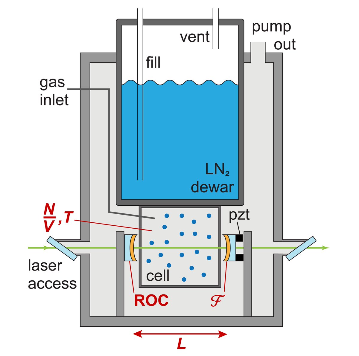 Adam D. Wright tweet media