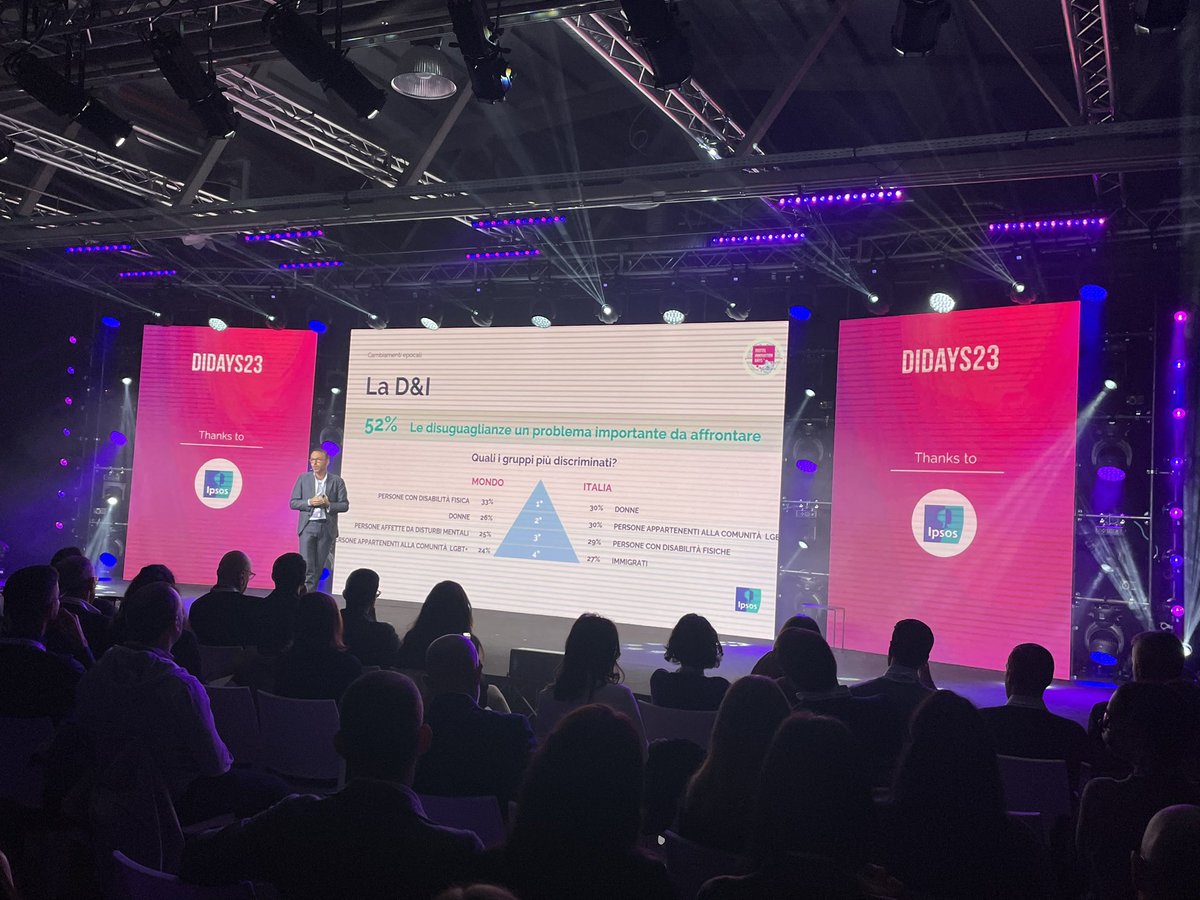 Gabol86's tweet photo. Al via @DIDAYSIT con l’analisi del panorama attuale e delle #policrisi  raccontate da @IpsosItalia. Giornata dedicata a ispirazioni e condivisioni in @TalentGardenit 🤩 https://t.co/ZBpxdJMArJ