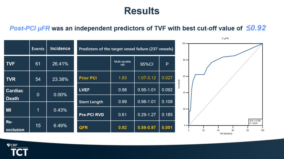 Pulse Medical tweet media