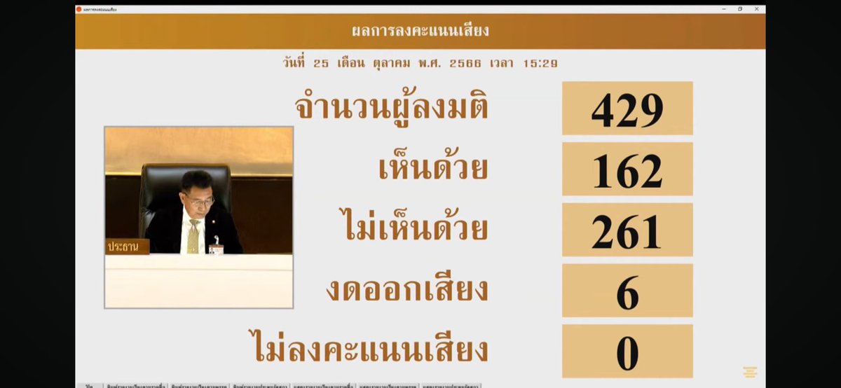 สรุป รบ.ต่างอะไรกับ รบ.ประยุทธ์?

เหมือน รบ.เดิม ที่ทีมงานเก่งขึ้น ฉลาดขึ้นกว่า ประยุทธ์
#แก้ไขรัฐธรรมนูญ #เชียนรัฐธรรมนูญใหม่ทั้งฉบับ #เพื่อไทยตระบัดสัตย์