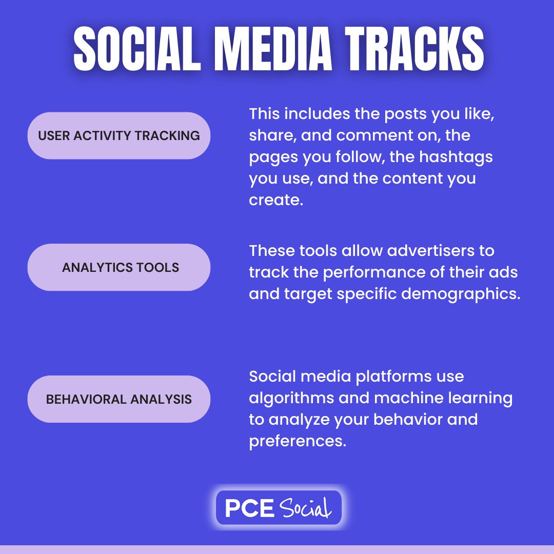 pcesocial's tweet photo. A mini breakdown on some social media analytics for you guys.

#socialmediamarketing #socialmediahacks #socialmediamarketingtools #marketingtools https://t.co/Drc9EpE5iU