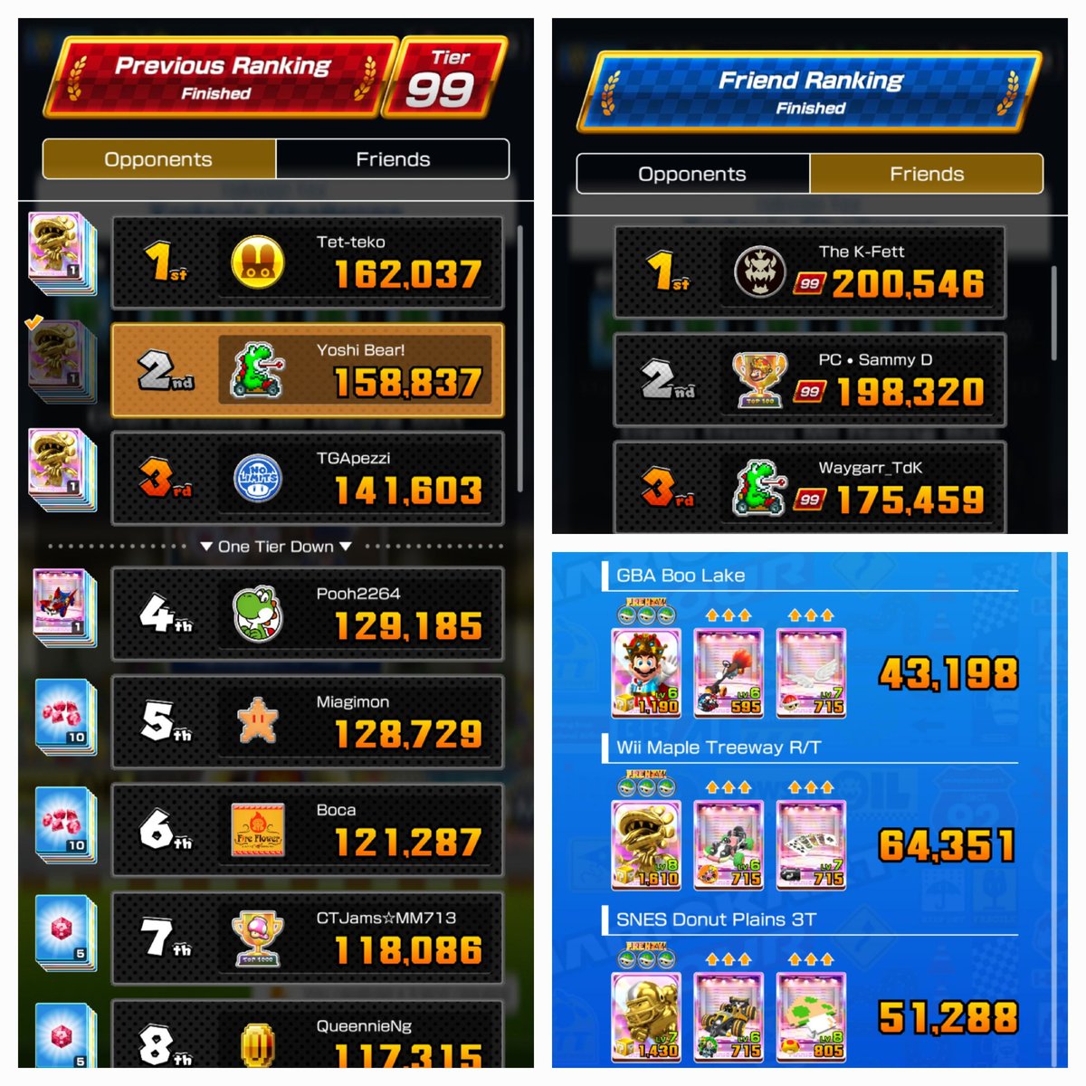 HOLY! <a href="/TheKFett/">The K-Fett</a> Come on top at the end! woaah! I woke up expecting to see <a href="/KartLifeYT/">Kart Life</a> to defeat the all-mighty K-Fett! Congrats on assassinating another content creator! 4 down and many more to go! Sammy was one tough cookie for yah, isn't it? 😆 Yet another one bites the dust 👏