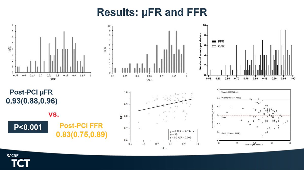 Pulse Medical tweet media