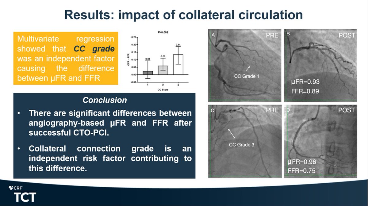 Pulse Medical tweet media