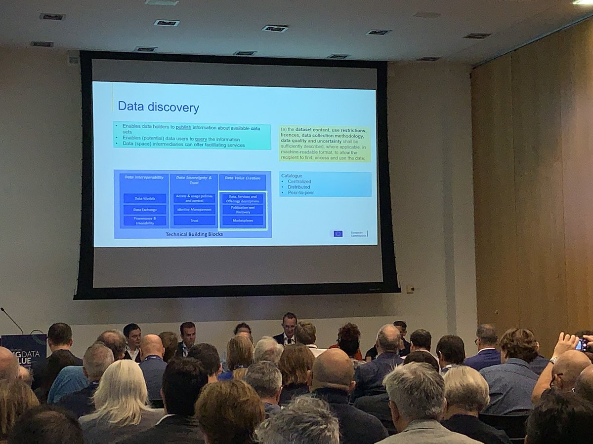 At #EBDVF2023, important discussions on the concepts of #datadiscovery, #datasharing & #datainteroperability in the panel on common #european #dataspaces. 

Key features: 
✅Publish info about #datasets. 
✅Enable data query.
✅Enable #datadriven #services.

@BDVA_eu #data