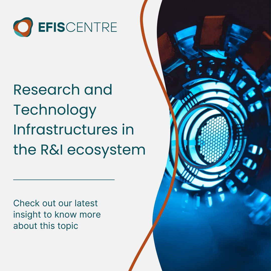 What is the role of Research and Technology Infrastructures in moving the R&I frontier?💡 We reflect on key aspects of the interaction of RIs and TIs with researchers, industries and SMEs in light of overarching European #policy strategies. Access here➡️efiscentre.eu/research-and-t…