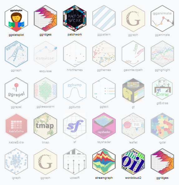 MapasLab's tweet photo. Best R packages for data visualization. Do you know all of them?

#rstats #dataviz

https://t.co/rHXTK9D1hE https://t.co/i05nUJewyD