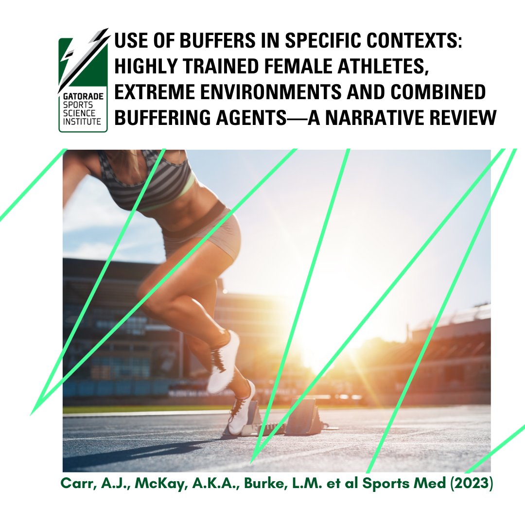 Rebecca Randell (@rrandell86) on Twitter photo New open access article in <a href="/SportsMedicineJ/">Sports Medicine</a> from #GSSI expert panel. Read the full article here:
bit.ly/497v7kP New open access article in <a href="/SportsMedicineJ/">Sports Medicine</a> from #GSSI expert panel. Read the full article here:
bit.ly/497v7kP