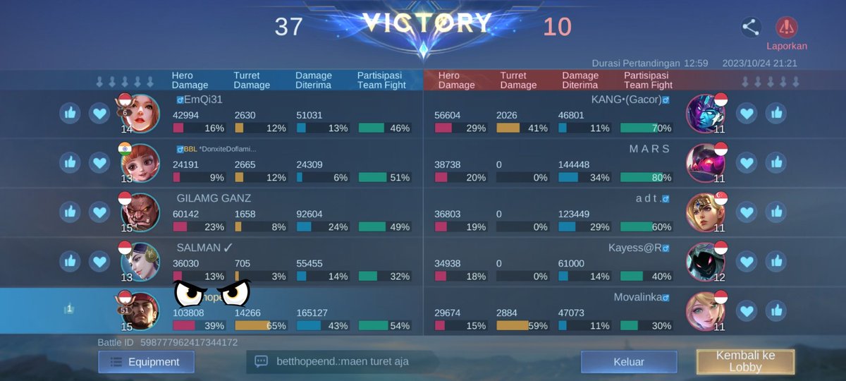 beastmage_'s tweet photo. @sbyfess digepuki wong 5 panggah mesem mas :) https://t.co/ptiU8i6lLK
