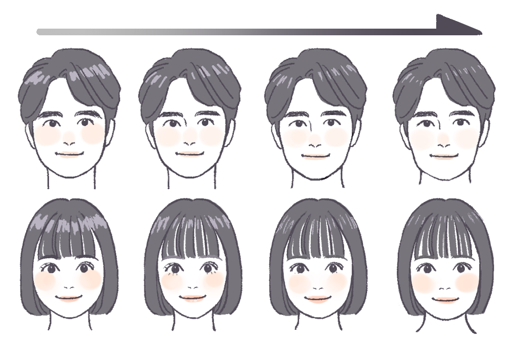 年齢変化描き分け研究 