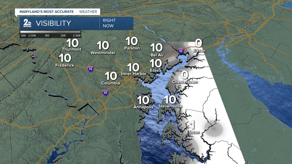 Schools in Kent &amp; Queen Anne’s counties have a 90 min delay due to fog! It looks more widespread up and down the Eastern Shore. Visibilities are less than 1/4 mile in some spots. 🌫️