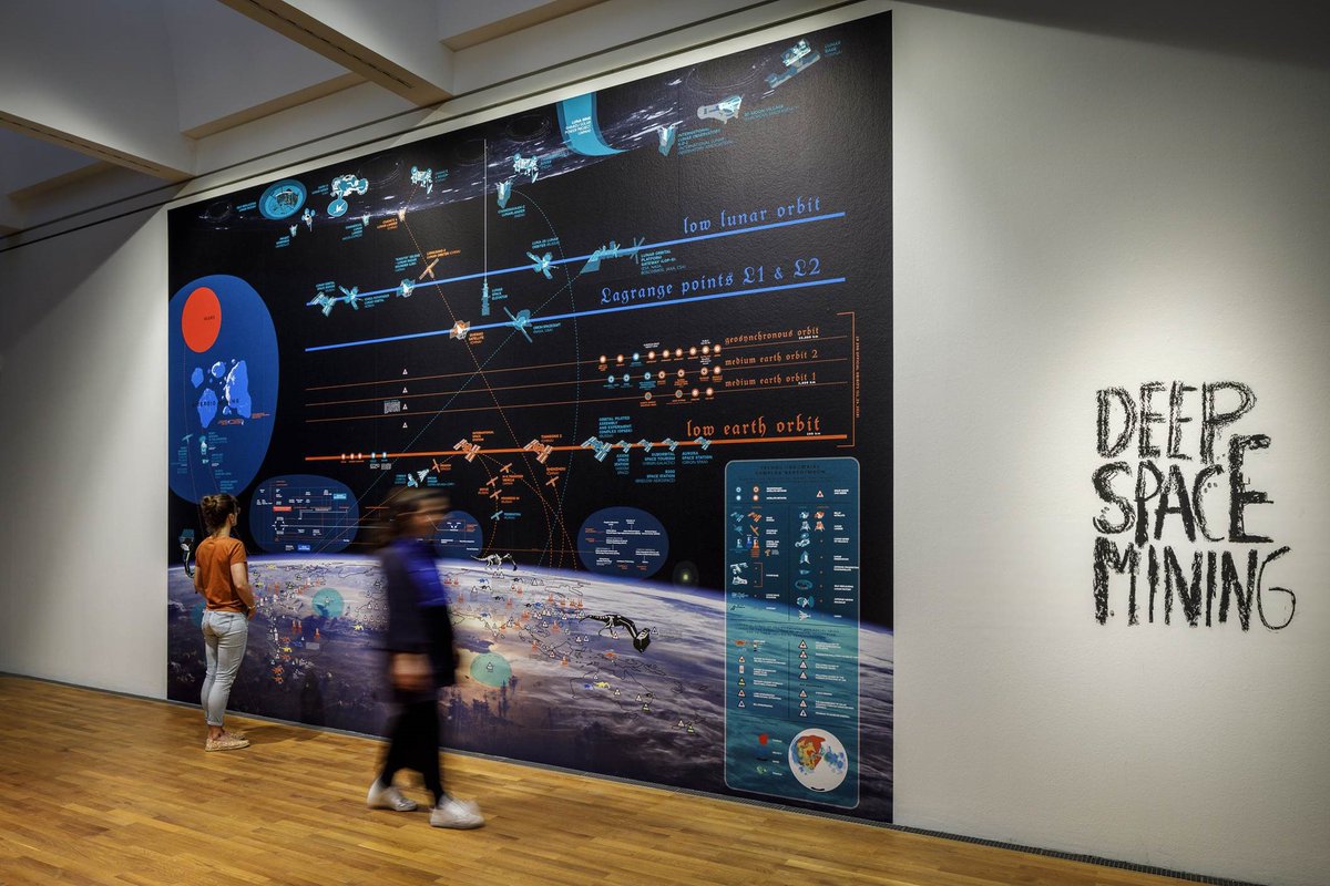 Kulturstiftung (@kulturstiftung) on Twitter photo Wie sieht die Zukunft des Rohstoffabbaus aus? Mit dieser Frage setzt sich die klimaneutrale Ausstellung „Into the deep – Minen der Zukunft“ auseinander. Gefördert im #FondsZero, noch bis zum 5.11. zu sehen im <a href="/ZeppelinMuseum/">Zeppelin Museum</a> : 3sat.de/kultur/kulturz….
© Zeppelin/Tretter Wie sieht die Zukunft des Rohstoffabbaus aus? Mit dieser Frage setzt sich die klimaneutrale Ausstellung „Into the deep – Minen der Zukunft“ auseinander. Gefördert im #FondsZero, noch bis zum 5.11. zu sehen im <a href="/ZeppelinMuseum/">Zeppelin Museum</a> : 3sat.de/kultur/kulturz….
© Zeppelin/Tretter