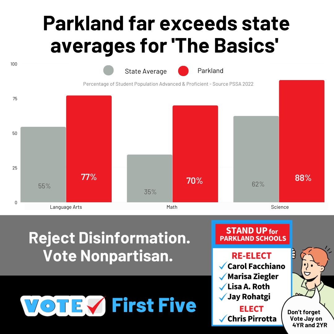 Pirrotta for Parkland tweet media