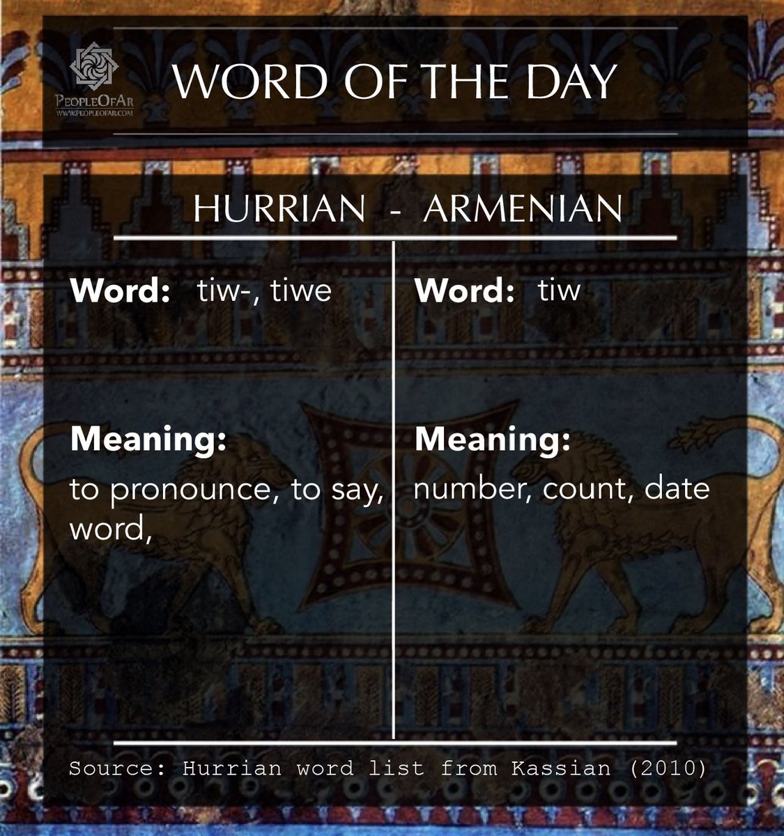 PeopleOfAr's tweet photo. #Hurrian word of the day is “tiw” 𒋾𒉿 (tiw-, “to say, speak”), 𒋾𒉿𒂊𒂊 (ti-we-e-e /tiwə, tiwe, tiwi/, “word, deed”) compared to #Armenian word “tiw” meaning “number, enumeration”. It has been identified by linguists to have common origin. https://t.co/Rtghscd5Zc