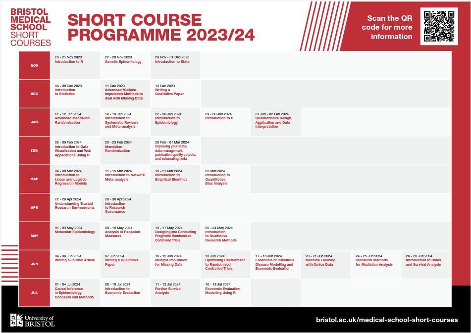 📅It's less than a month till our programme of short courses begins. Looking to enhance your skills across a variety of topics? Book your place now.