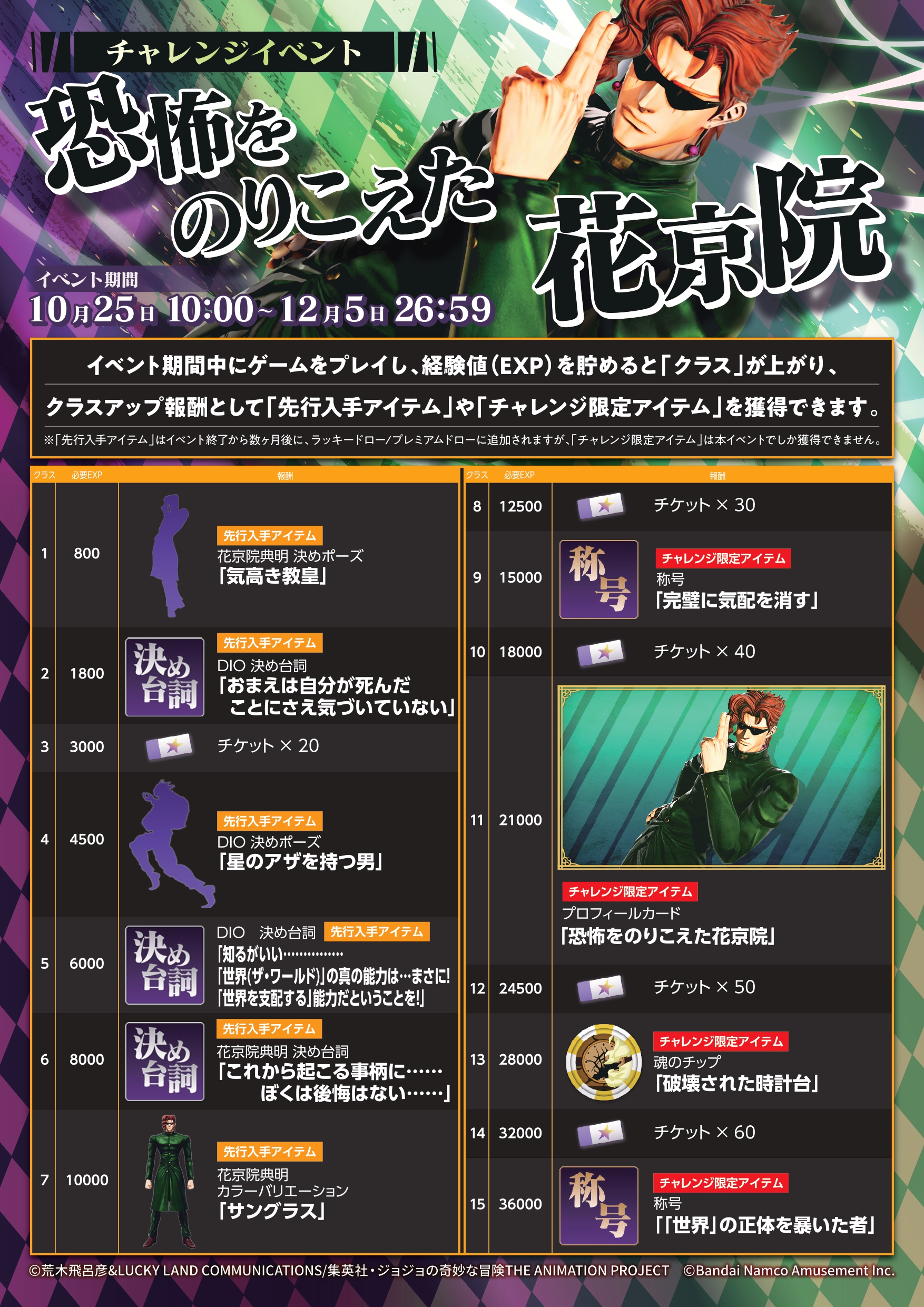 公式】ジョジョの奇妙な冒険 ラストサバイバー a X: 公式】ジョジョの奇妙な冒険 ラストサバイバー a X: