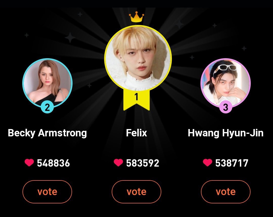 notjureumi's tweet photo. Yall come one keep voting!! Dont rely on the 100k. Otherwise we really risk losing this!! Weve all worked really hard lets not let them steal this from us!! Lets win this for hyunjin!! Keep voting!!
🔗https://t.co/awjTh3DKej https://t.co/fUS7TA99kJ