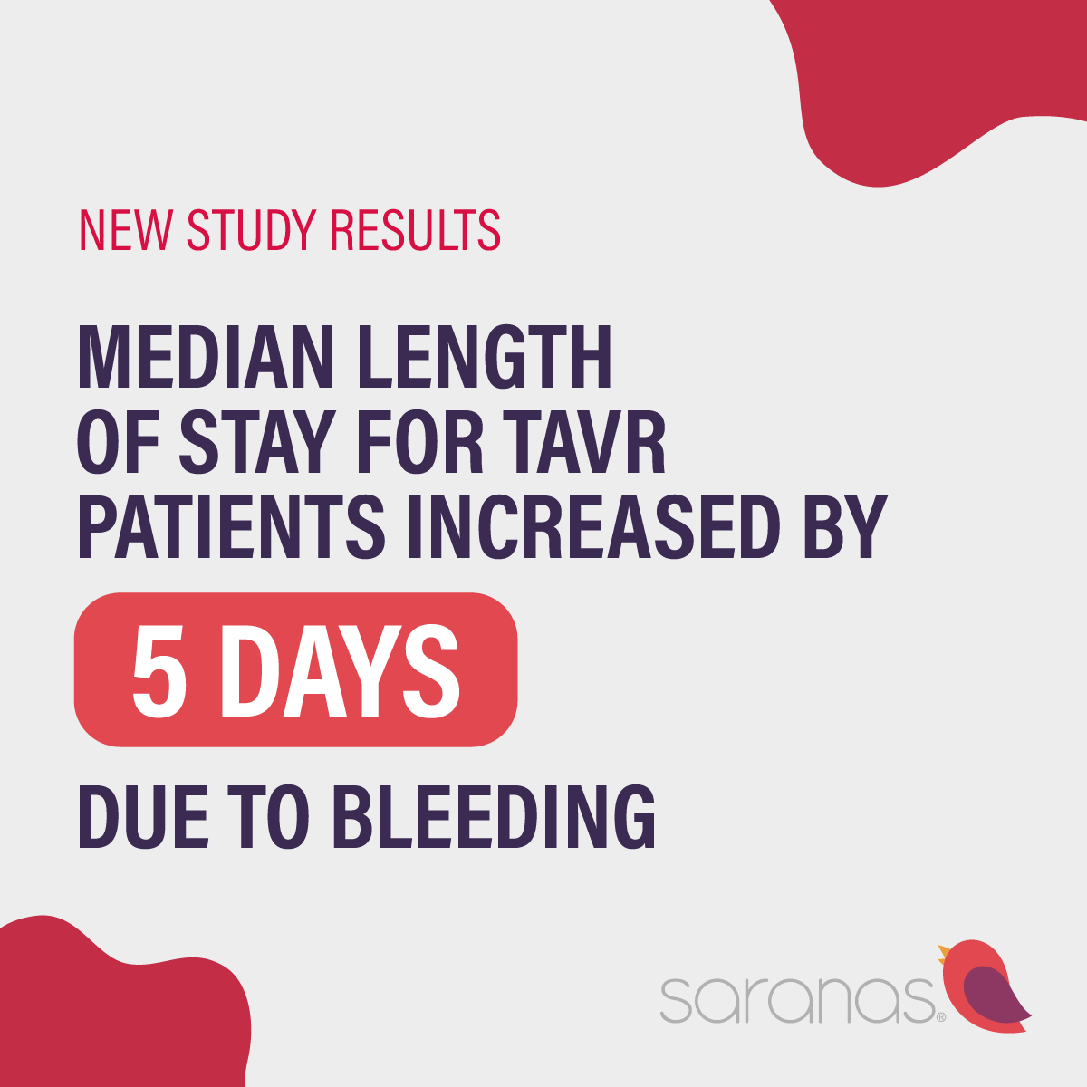Recent clinical data demonstrates the severe consequences of major bleeding in patients undergoing TAVR procedures. It has been observed that major bleeding leads to a significant rise in the median length of hospital stay, with an increase of 5 days. lnkd.in/ev2x3wcw