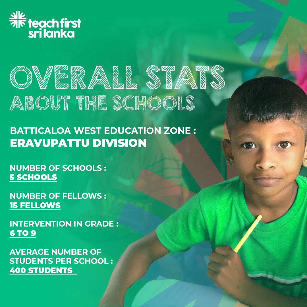 TeachFirstSL's tweet photo. Get to know the Five Schools where we plan to place our fellows 📚
Join us as we unveil our Five Schools, where our fellows will work tirelessly to make an impact by transforming the lives of students and communities through leadership.
🌐: https://t.co/mekUaEw86n https://t.co/ILwtGoDSLT