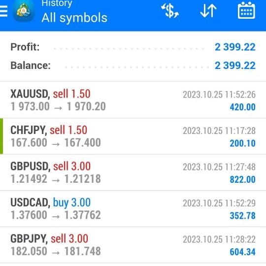Zubair Malik (@winner_zubair) on Twitter photo Profit Made Today by Client
Want to Make this Much of Profit Then Just Drop a Message Will Add You in Premium Group - wa.link/clb2sx
#GOLD #BTC #gbpusd #gbpjpy #MONEY #forextrading #PROFIT #returns #RiskManagement #uae_news <a href="/DFMalerts/">Dubai Financial Market</a> <a href="/tadawul/">Saudi Exchange | تداول السعودية</a> <a href="/MSX_Oman/">بورصة مسقط Muscat Stock Exchange</a> <a href="/LSEplc/">London Stock Exchange</a> Profit Made Today by Client
Want to Make this Much of Profit Then Just Drop a Message Will Add You in Premium Group - wa.link/clb2sx
#GOLD #BTC #gbpusd #gbpjpy #MONEY #forextrading #PROFIT #returns #RiskManagement #uae_news <a href="/DFMalerts/">Dubai Financial Market</a> <a href="/tadawul/">Saudi Exchange | تداول السعودية</a> <a href="/MSX_Oman/">بورصة مسقط Muscat Stock Exchange</a> <a href="/LSEplc/">London Stock Exchange</a>