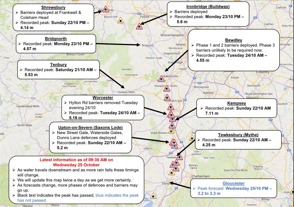 EnvAgencyMids's tweet photo. Here's our latest #RiverSevern peak map for #Shropshire #Worcestershire and #Gloucestershire.
Flood warnings are still in place so please stay #FloodAware
https://t.co/V1H2KxajR6 #PrepareActSurvive https://t.co/Ob0yHSOALk