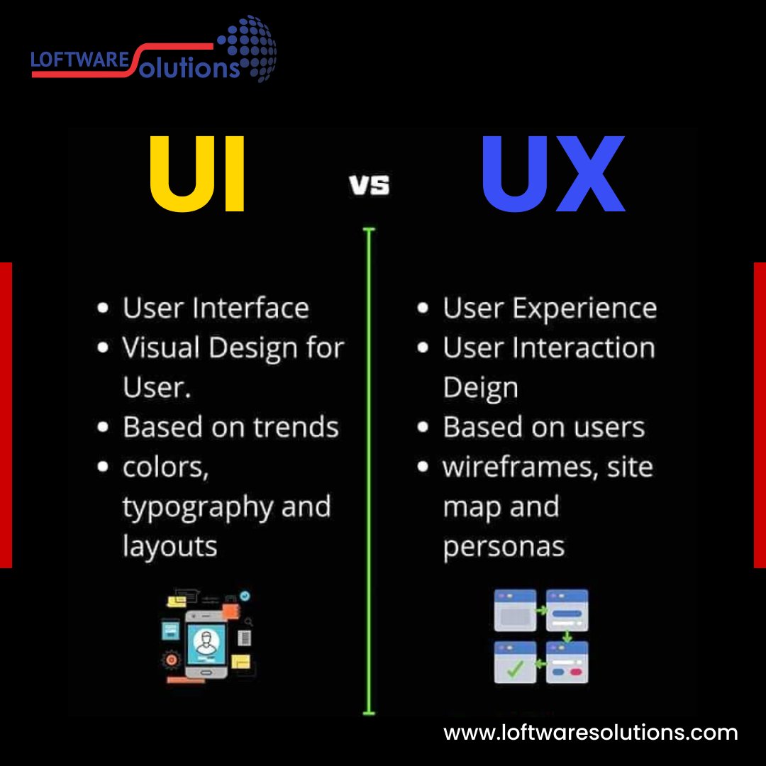 loftware_S's tweet image. Exploring the World of Design: 🎨🖥️ UI vs. UX! 🧐
Let&apos;s Dive into the Art of Digital Design, Whether it&apos;s Pixel-Perfect Visuals or Seamless User Experiences.

#loftwaresolutions #UI #UX #DesignDebate #DigitalArtistry #UserExperience #UserInterface #DesignDilemma #CreativeChoices