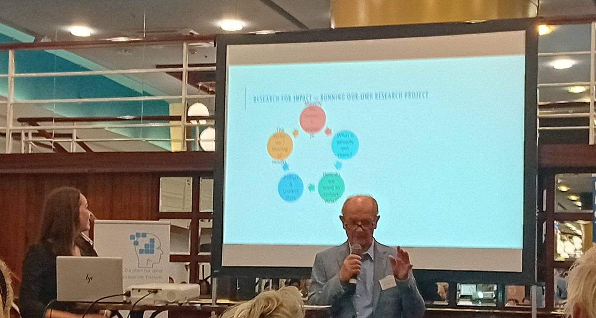 dementiaireland's tweet photo. Thanks Ciara &amp; Tony great presentation on public patient involvement #PPI #LiverpoolDementia @AlzheimerEurope @alzheimersocirl @ClarissaGiebel @rochfordbrennan @janice https://t.co/rpCthbVUC8