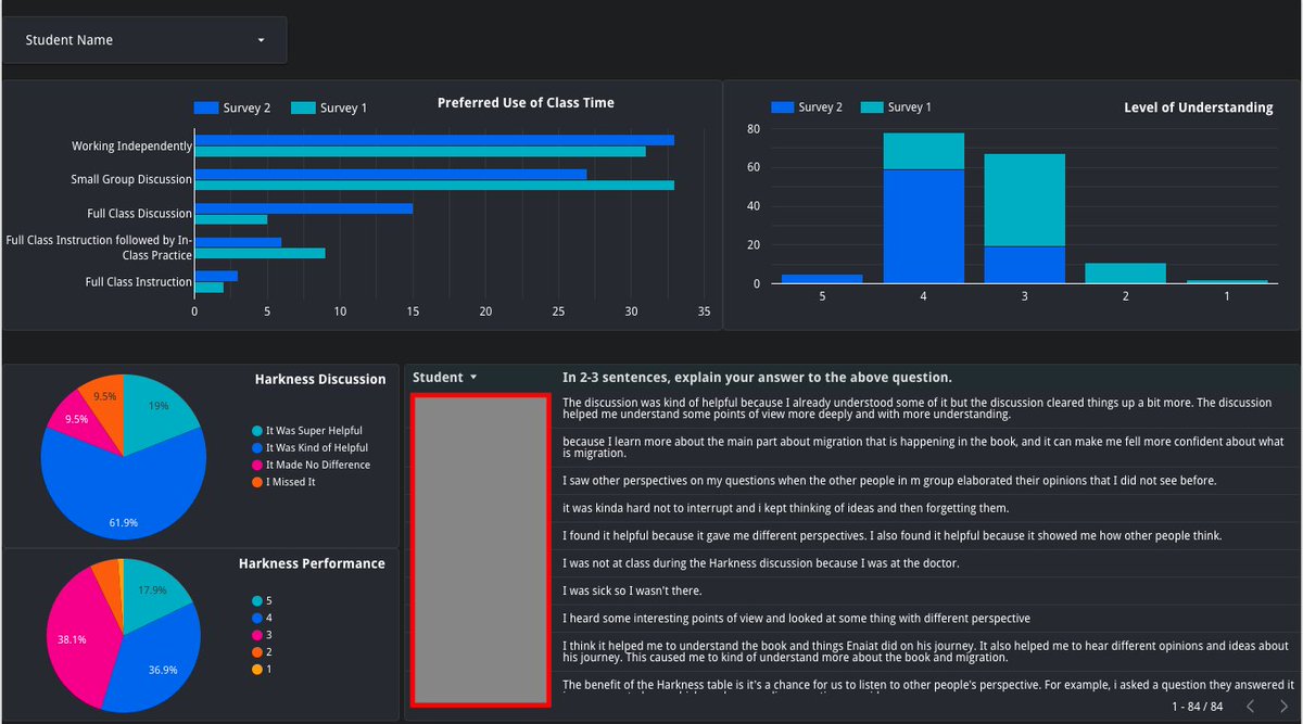 Ms. Reyna (she/her) tweet media