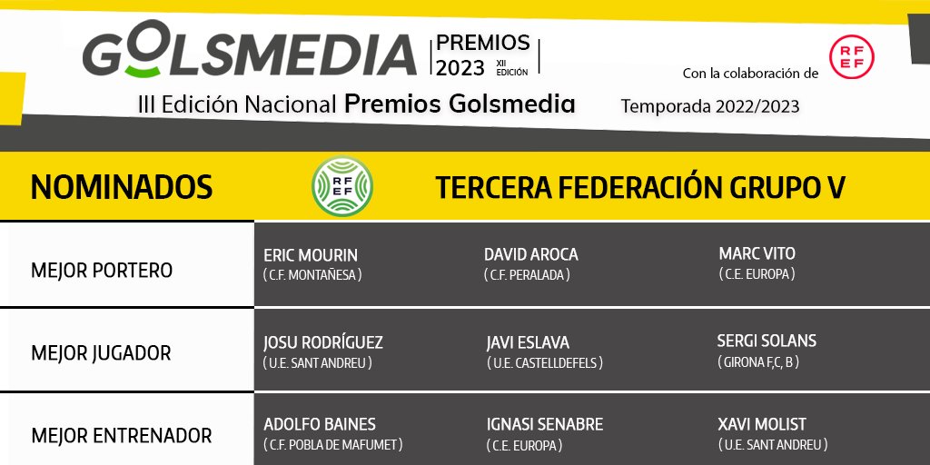 Golsmedia Nacional tweet media