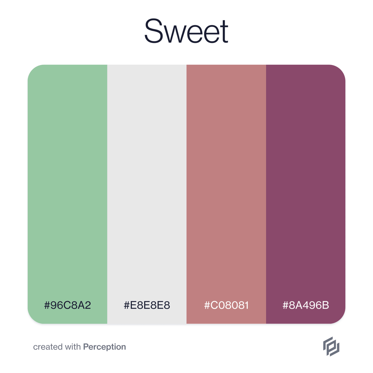 Perception tweet media